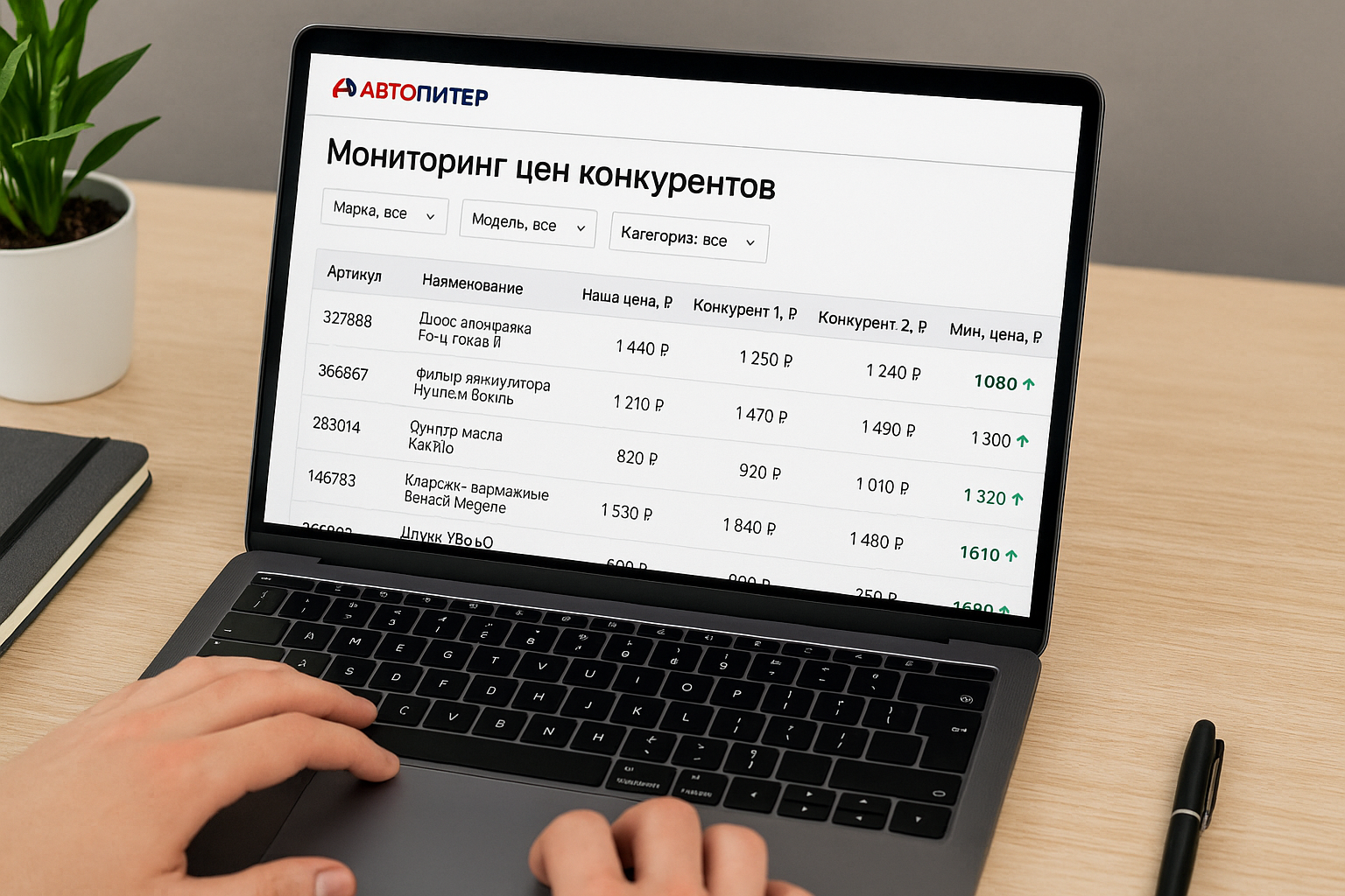 Парсинг Autopiter: мониторинг цен конкурентов