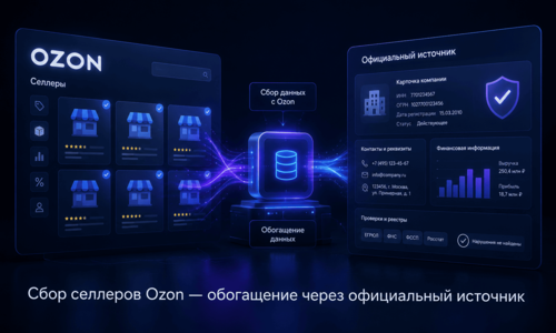 Как мы собрали базу продавцов Ozon