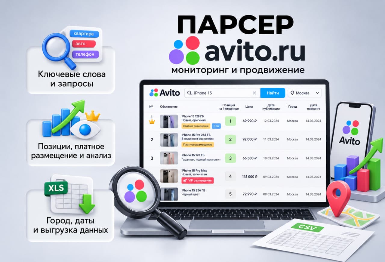 Парсер AVITO.RU (мониторинг и продвижение)