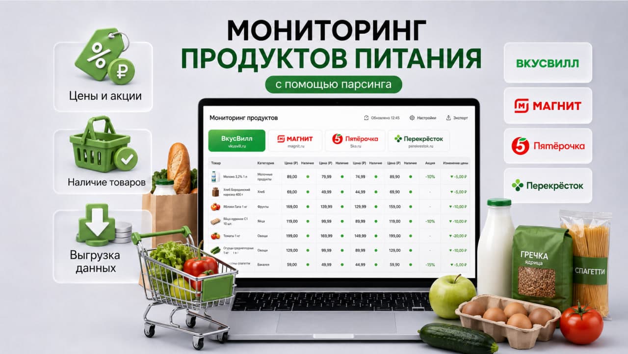 Мониторинг продуктов питания